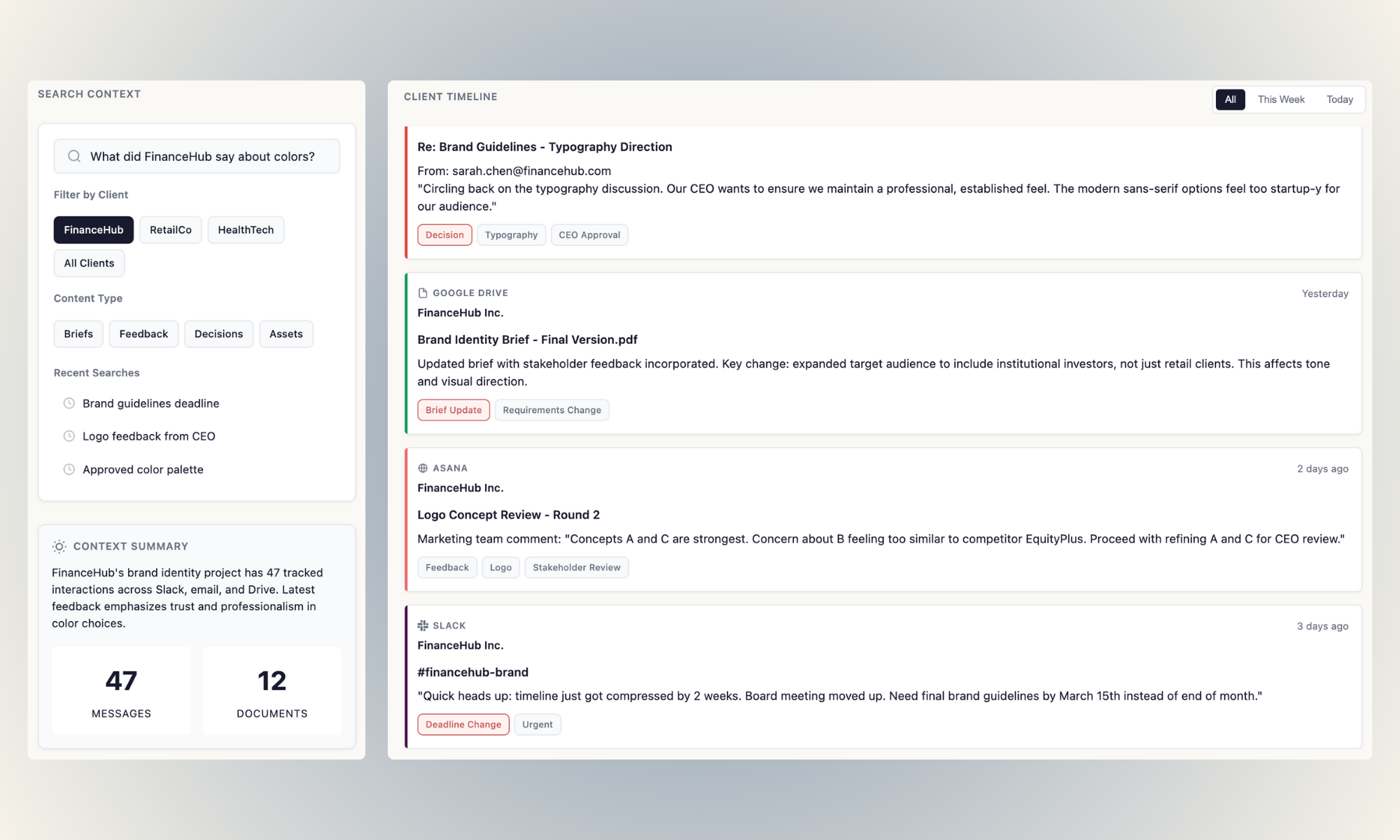 Context dashboard showing aggregated client communications across Google Drive, Email, and Slack with summary statistics