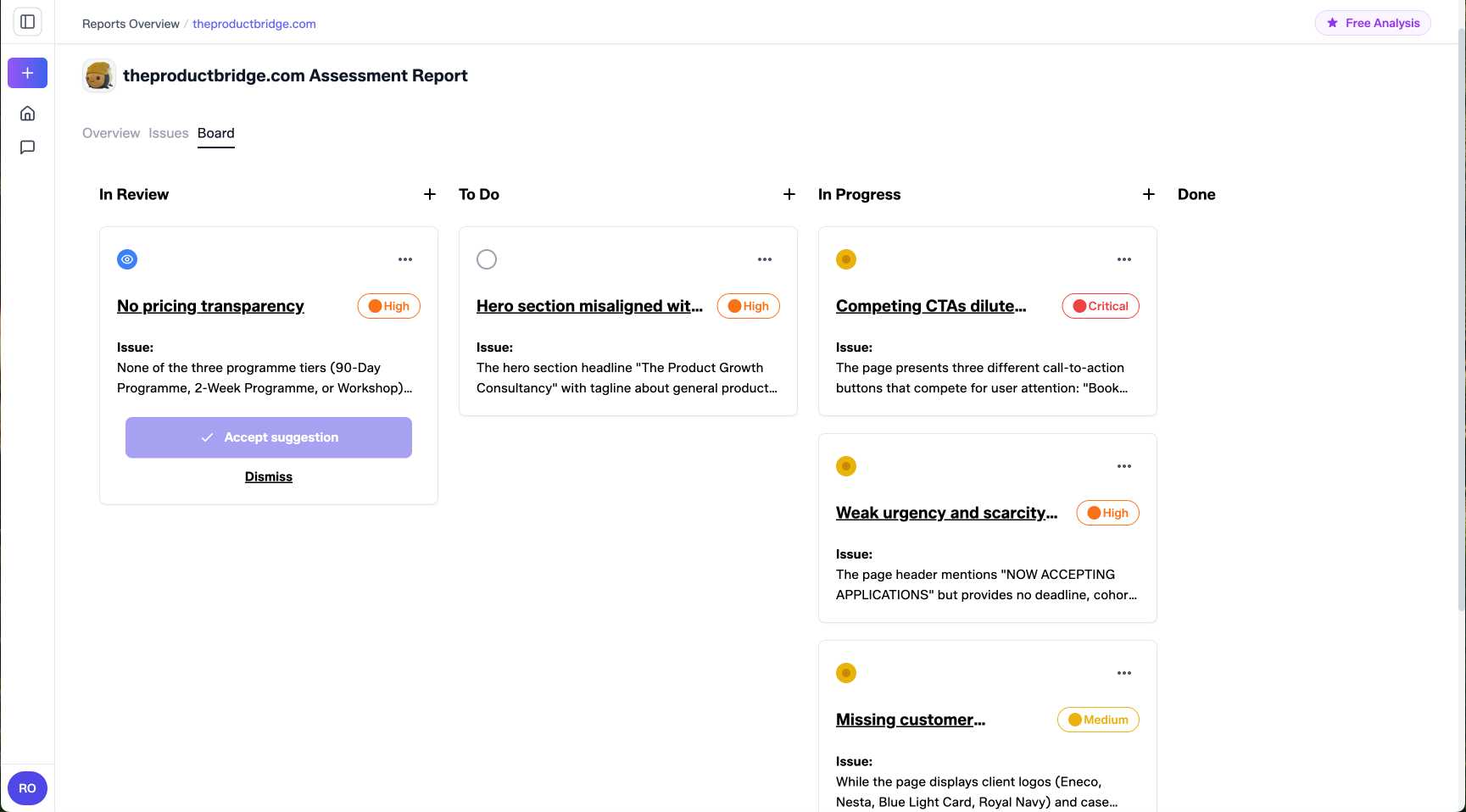 Kanban board showing conversion optimization tasks organized by status and priority