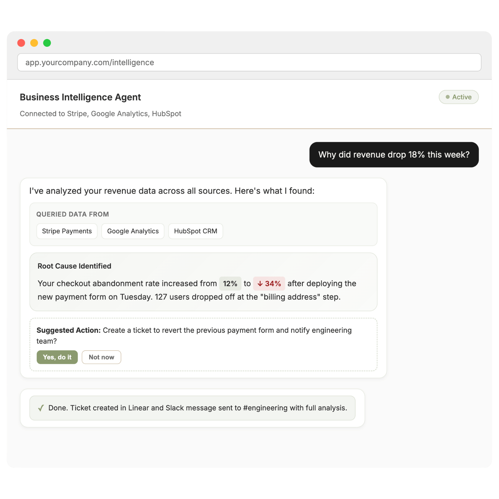 Business Intelligence Agent analyzing revenue data and creating automated tickets